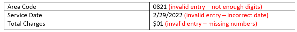 Examples of data element field submission errors include leaving a number off the end of an area code, listing an incorrect service date, or entering an invalid number in the total charges field. 